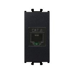 Günsan Domino Siyah Data Prizi (RJ45 Cat6)- 1M